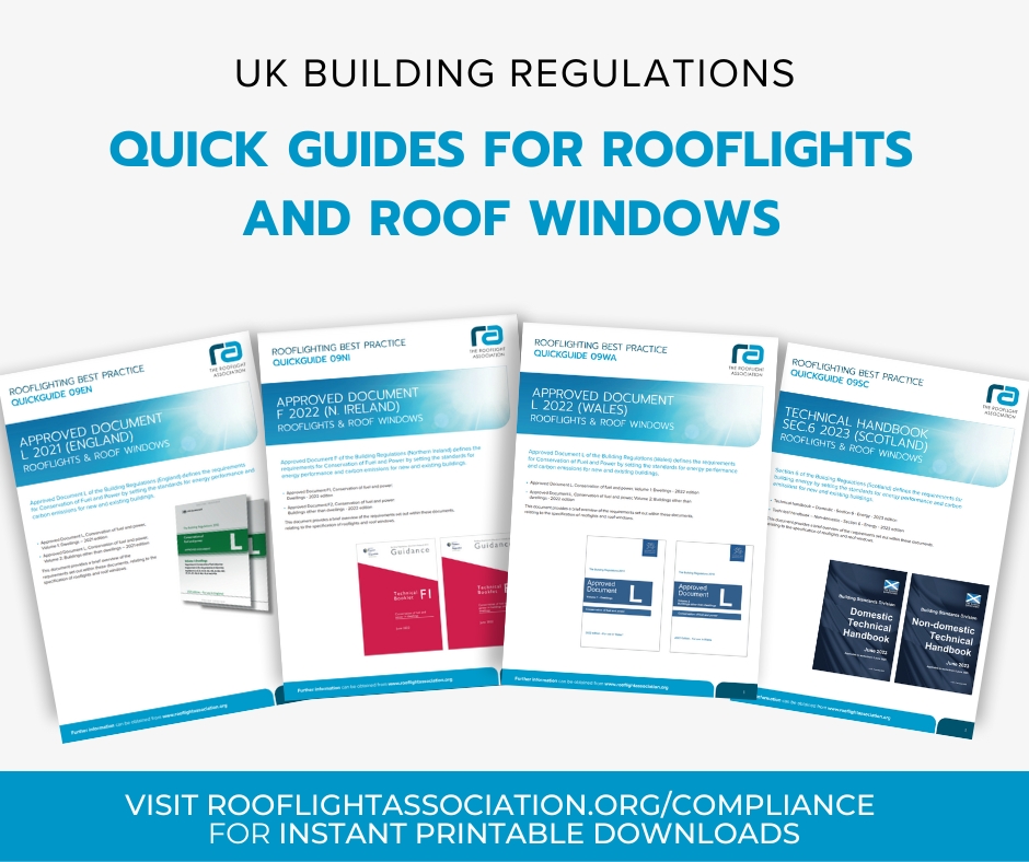RA building regulation downloads